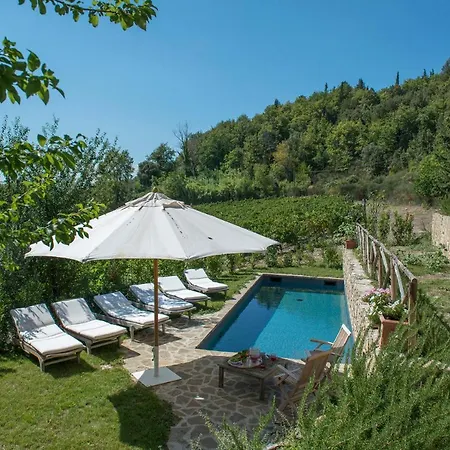 Delle Upupe 8, Emma Castellina in Chianti